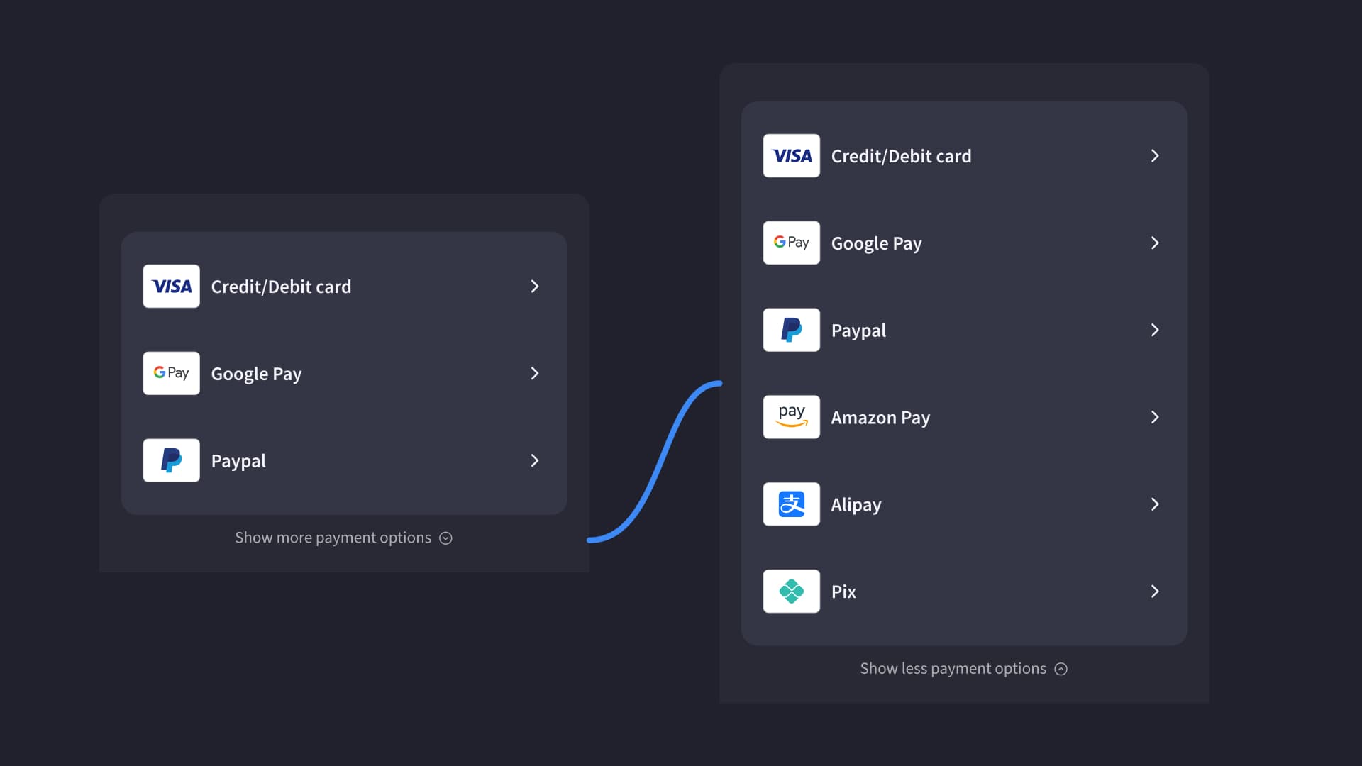 Aptoide Wallet web payment flow - more payment methods