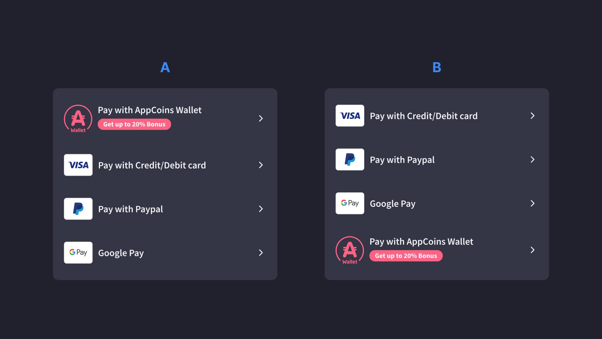 Aptoide Wallet web payment flow - payment placement A/B test