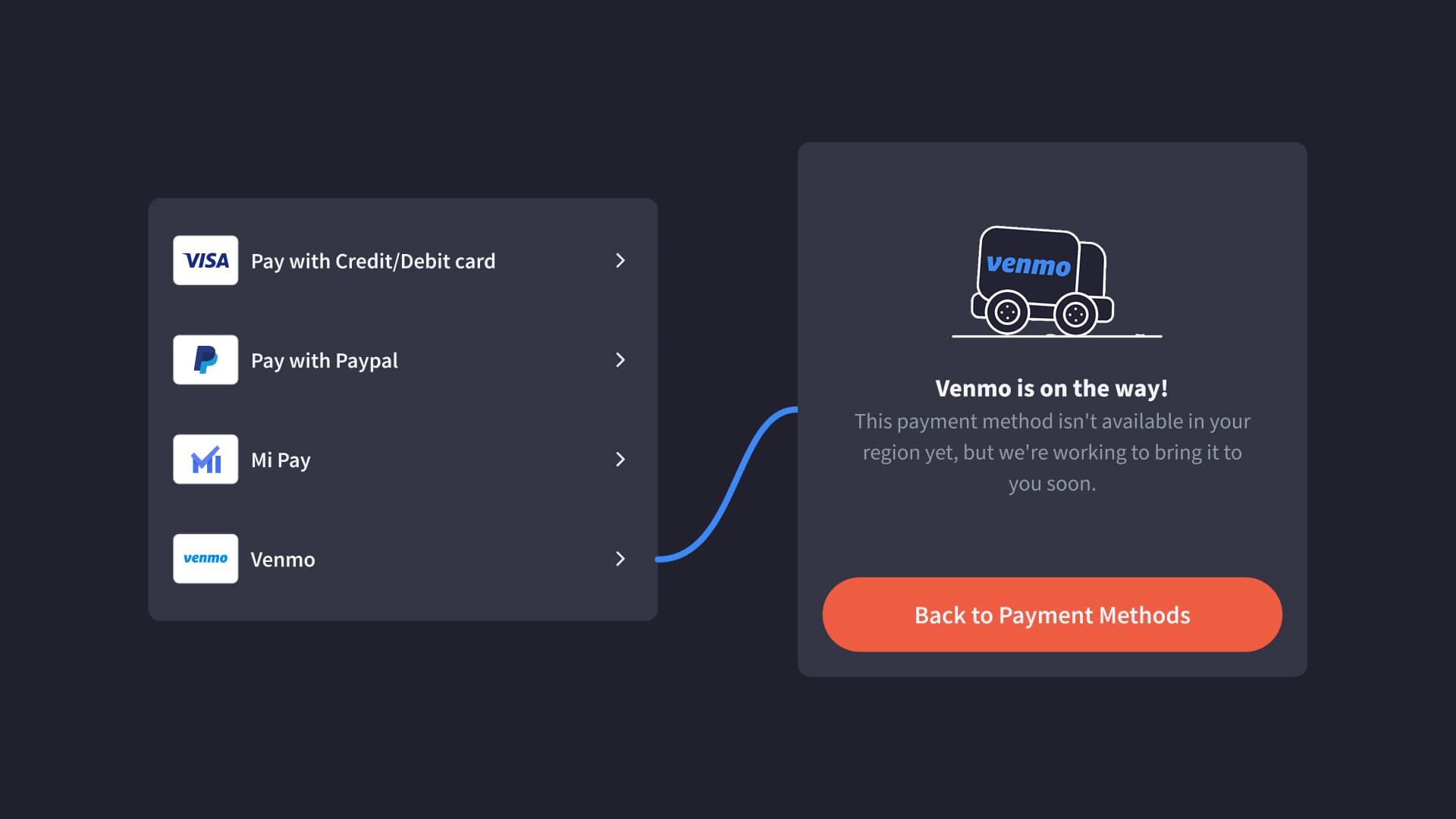 Aptoide Wallet web payment flow - Venmo A/B test