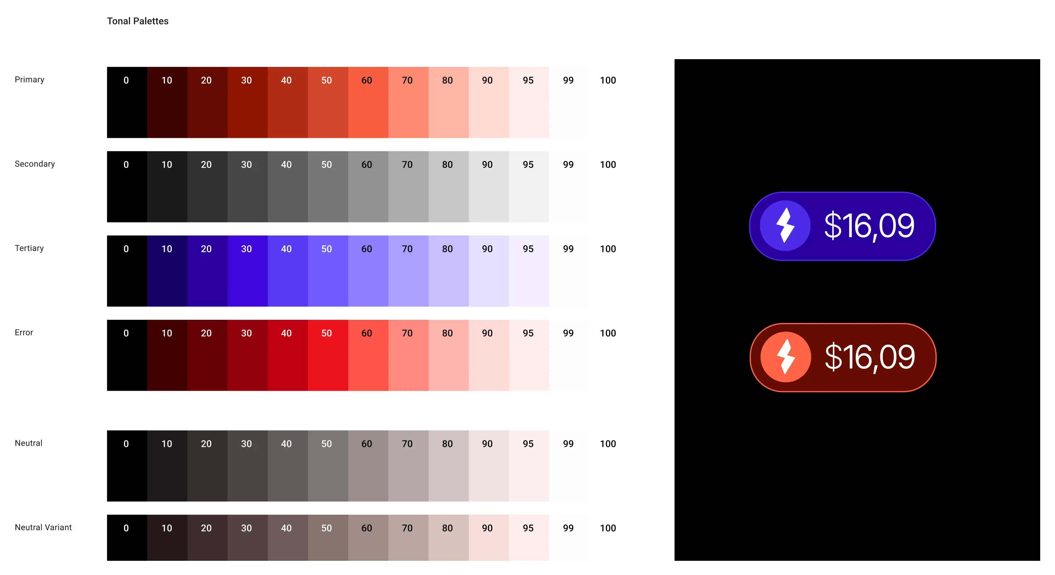 Aptoide wallet new tonal colors